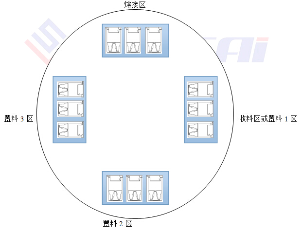 紙卡泡殼包裝機.jpg